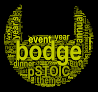 PSTOIC wordcloud